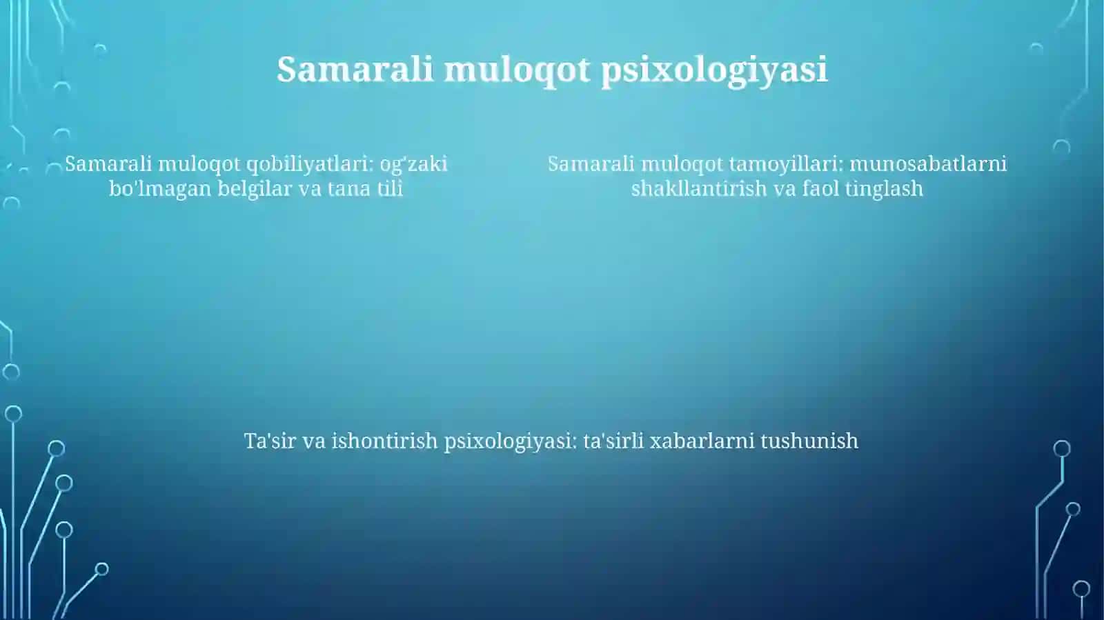 Insoniy Muomala Va Muloqotning Psixologik Vositalari. Samarali TaʼSir Psixologiyasi 4