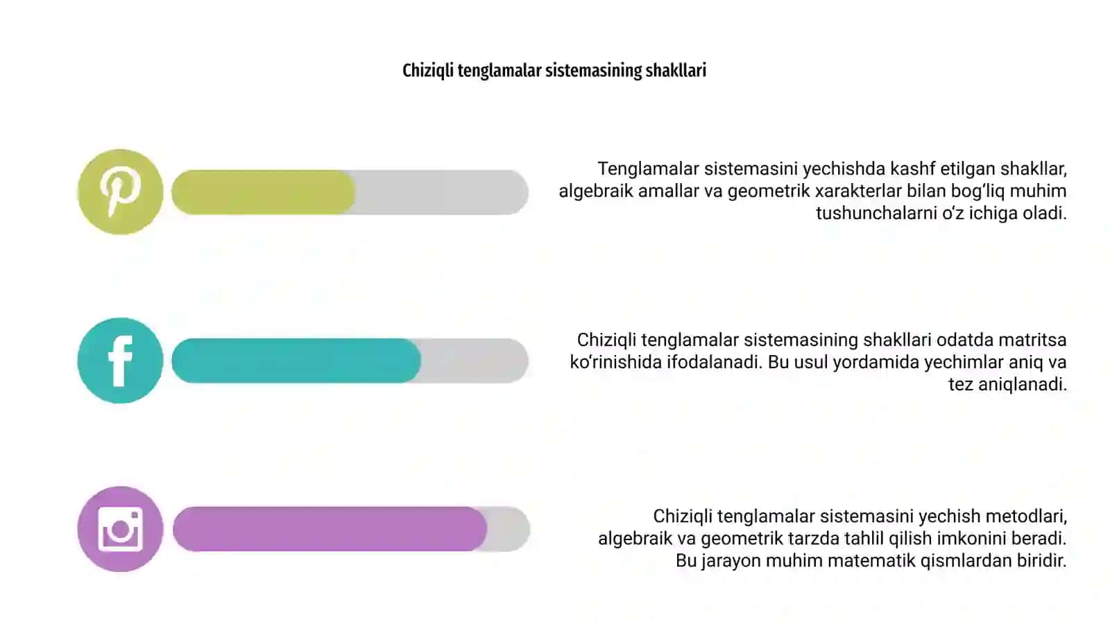 Chiziqli tenglamalar sistemasini yechish 4