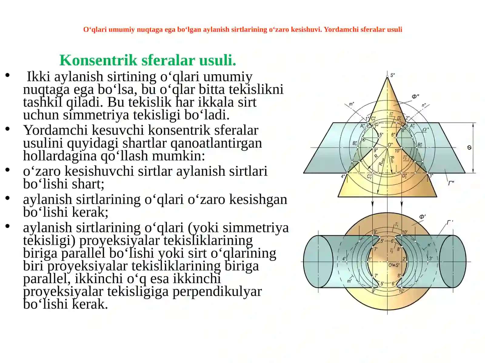 Sirtlarning o‘zaro kesishish chizig‘ini yasash 4