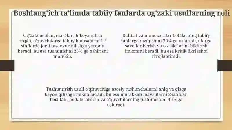 Og'zaki usullar: Ta'rif va ahamiyati 4