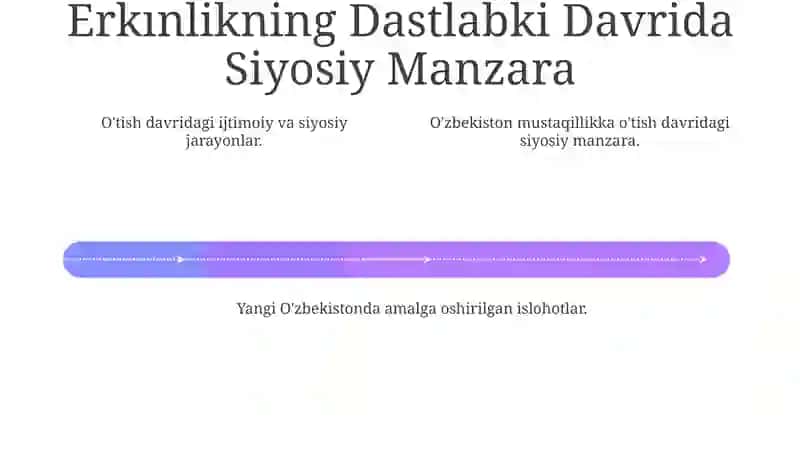 Yangi O'zbekistonda amalga oshirilgan islohotlar 4