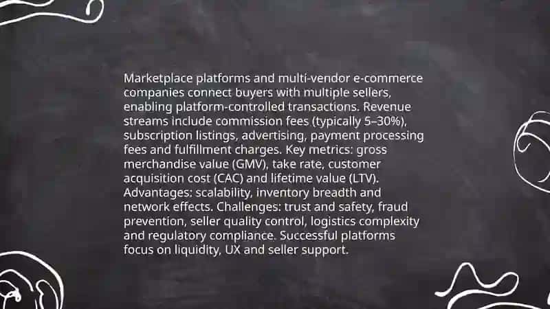 Major e-commerce Company Business Models 4
