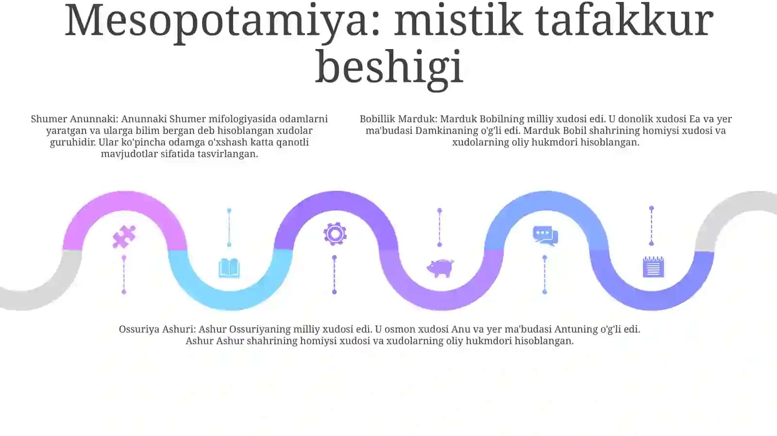 Qadimgi Sharqda Asotiriy Tasavvurlar Va Falsafiy Bilimlarning Paydo BoʻLishi 4