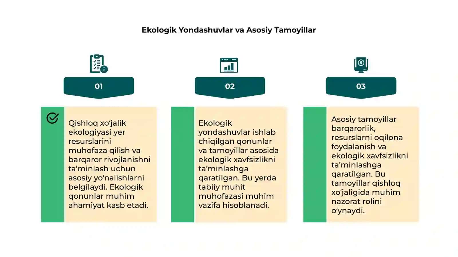 Qishloq xòjalik ekologiyasi ning asosiy yo'nalishlari va qonunlari 4
