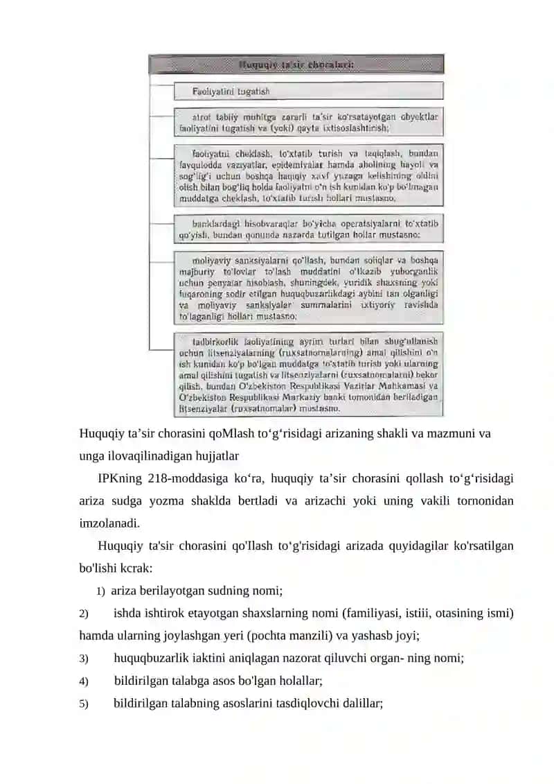 Huquqiy ta’sir choralari 4