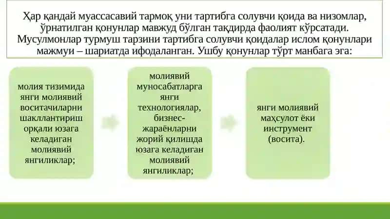 Islomiy moliyalashtirish asoslari 4