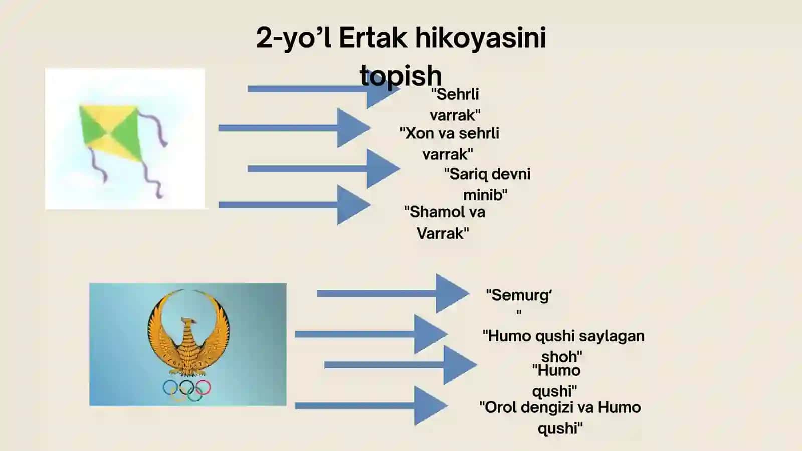 Ona vatan bag'rida baxtiyor avlod 4