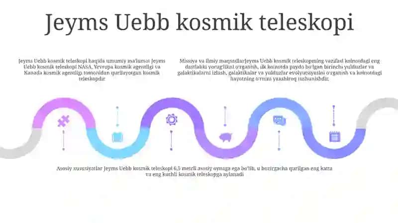 Zamonaviy Teleskoplar 4