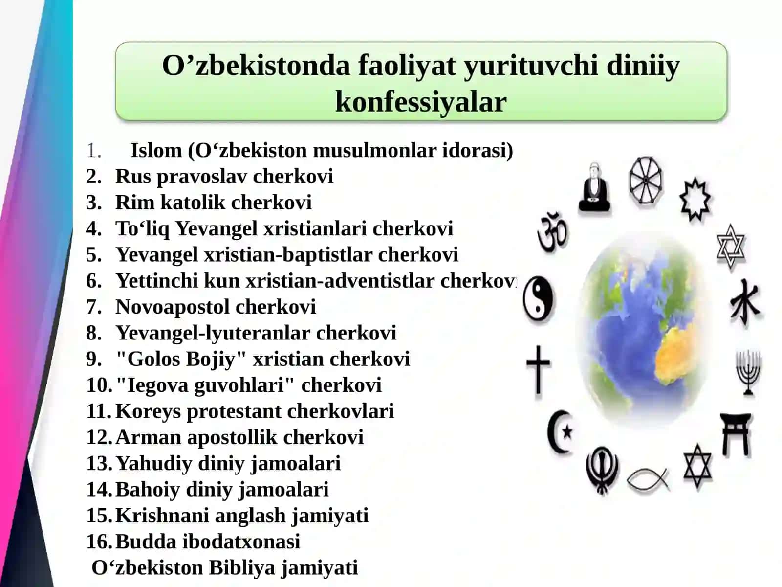O‘zbekistonda faoliyat yurituvchi diniy tashkilotlar 4