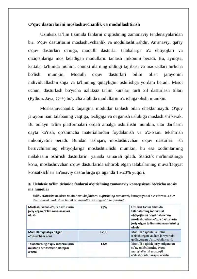 Uzluksiz ta'limda fanlarni oʻqitishning zamonaviy tendensiyalari 4