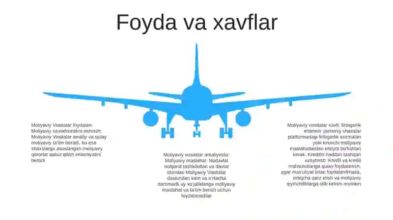 Moliyaviy Vositalar 4