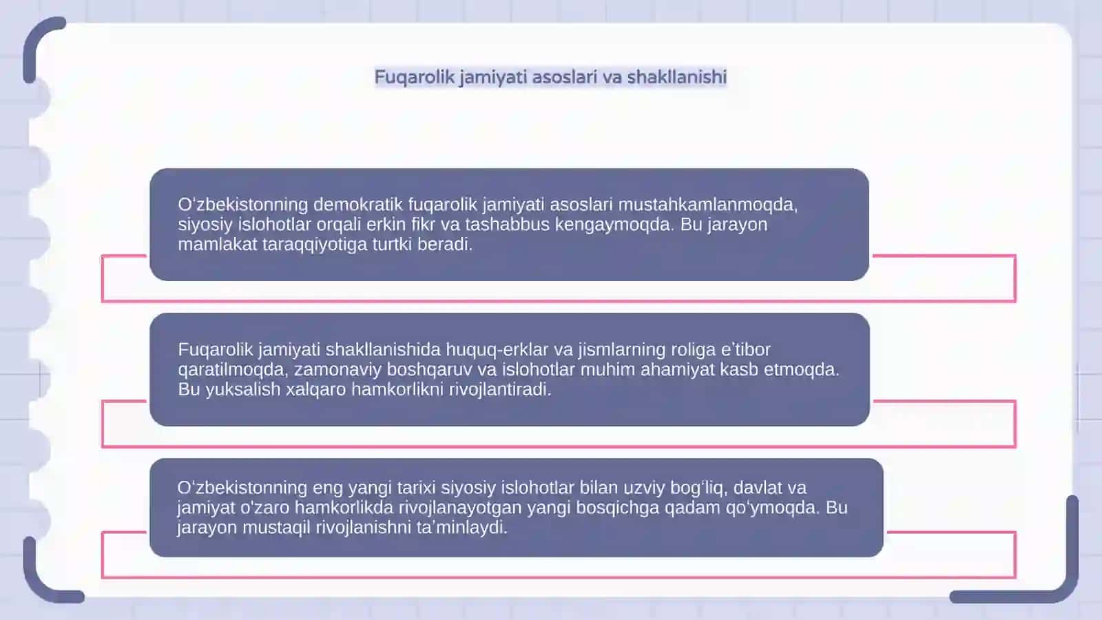 Oʻzbekistonning eng yangi tarixi kitobi 4