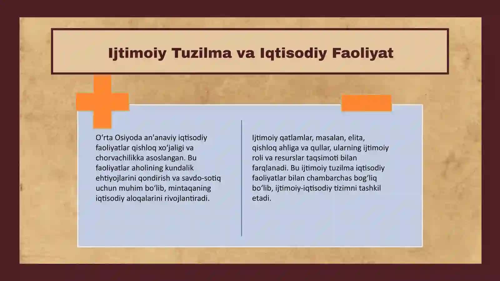 O'rta Osiyoning ilk temir va antik davri tarixiy-madaniy jarayonlari 4