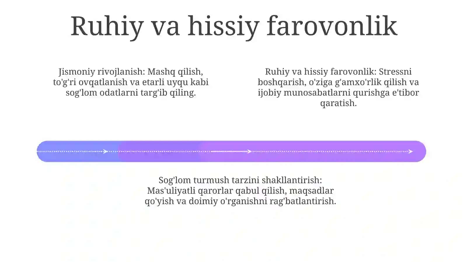 Jismoniy rivojlanish va sog'lom turmushtarzinishakllantirish 4