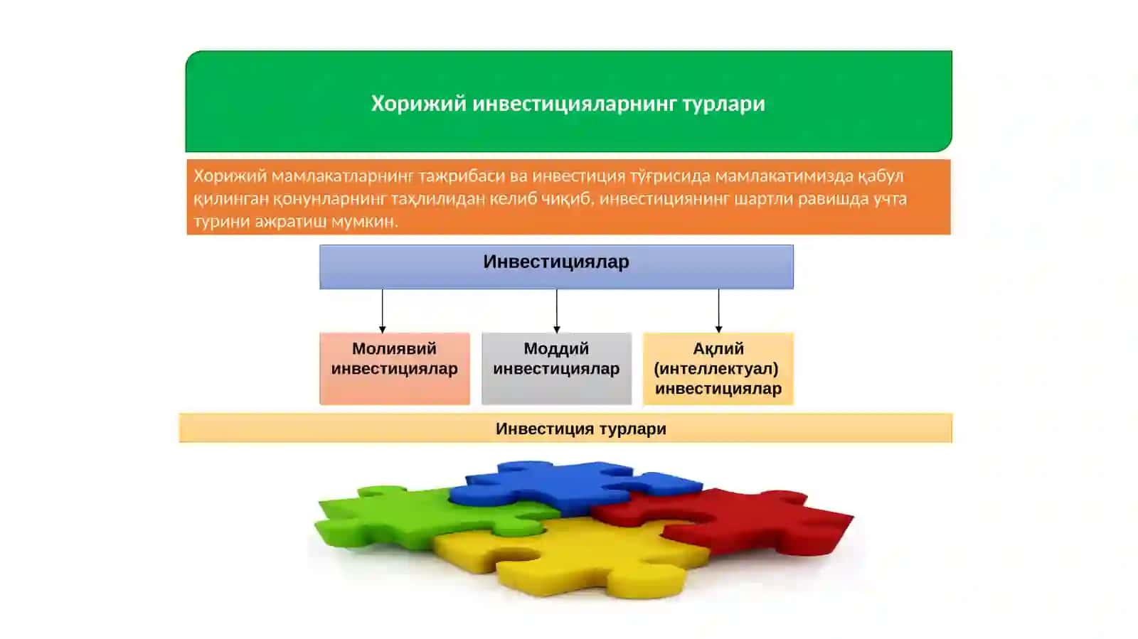 Инвестиция хусусида қонуний ҳужжатлар 4