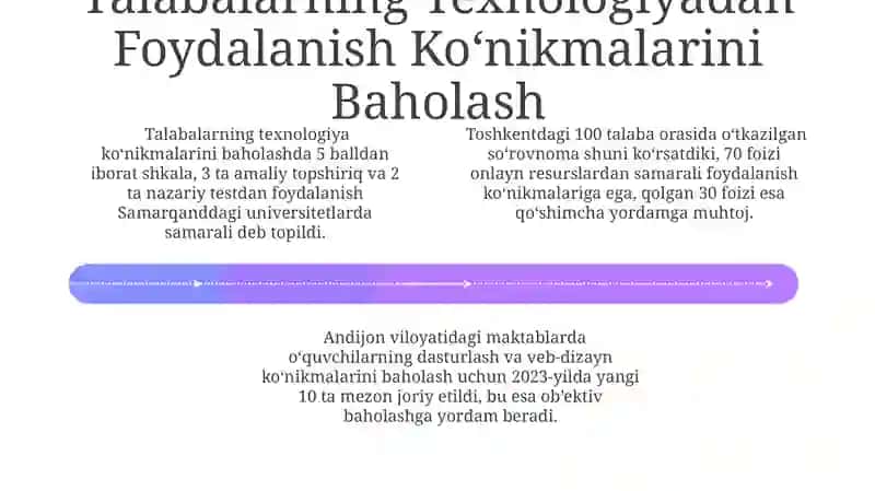 Muammoli seminarlarda o‘qitish texnologiyasi 4