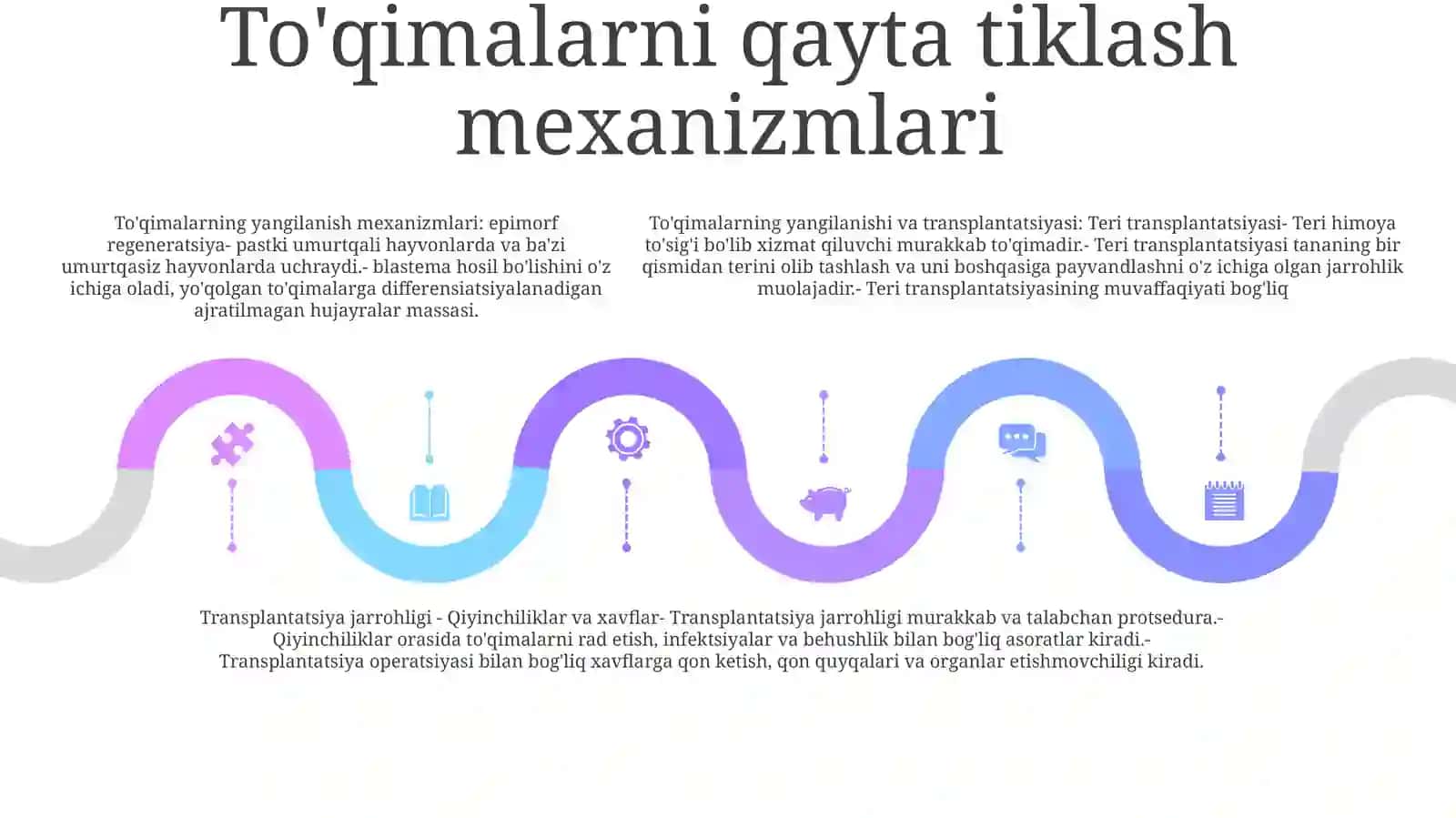 To'Gay To'Qimasining Regeneratsiyasi Va Transplantatsiyasi 4