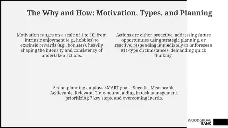 Defining Action: From Intention to Impact 4