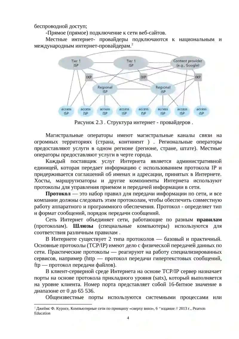 Структура сети Интернет 4