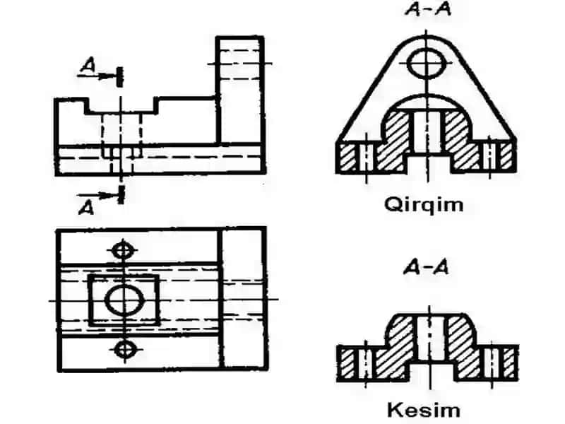 Qirqim va kesim. Og`ma kesim va uning haqiqiy kattaligini yasash. Chizmalardagi shartliliklar va soddalashtirishlar. Murakkab qirqim. 4
