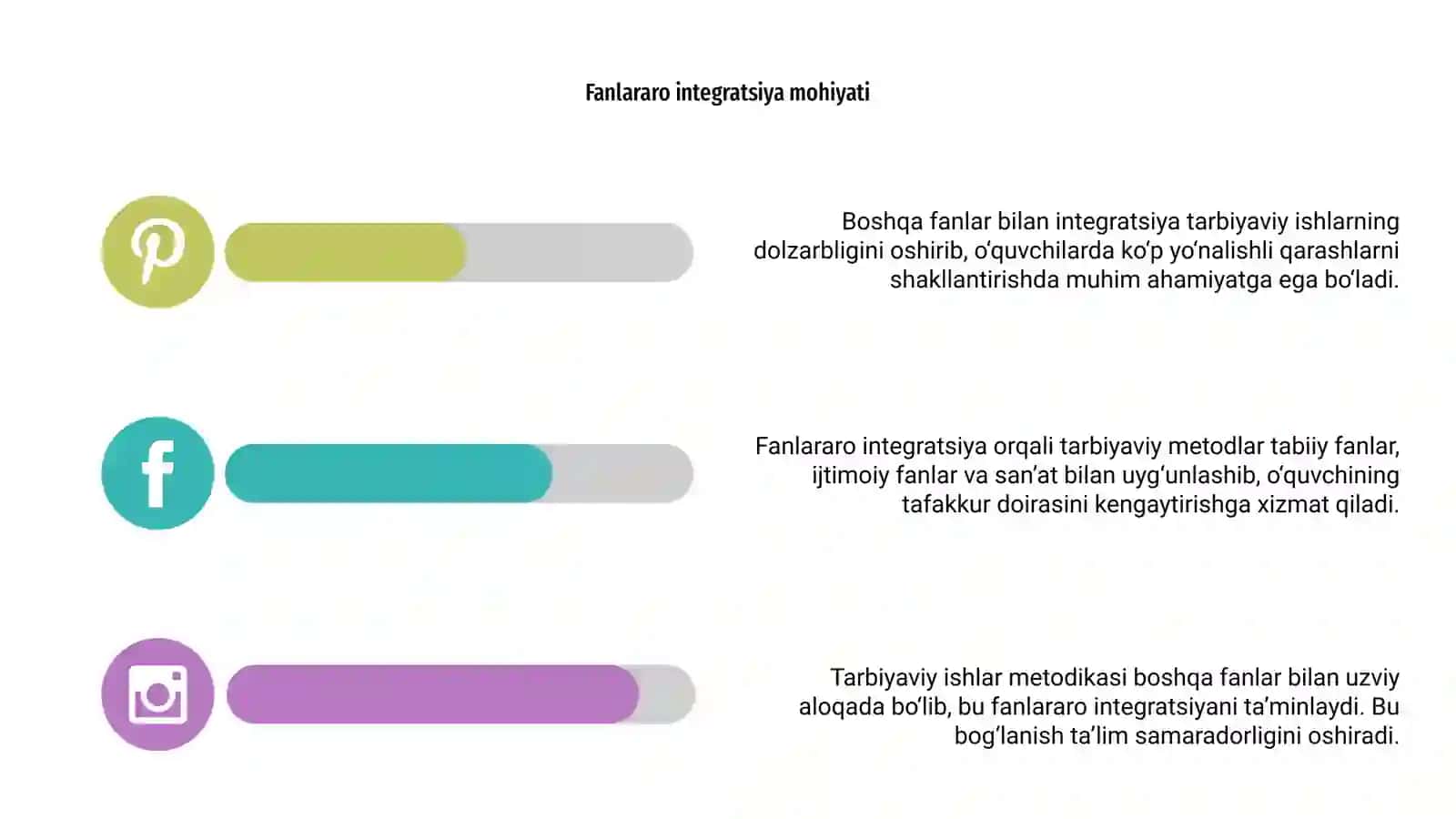 Tarbiyaviy ishlar metodikasi 4