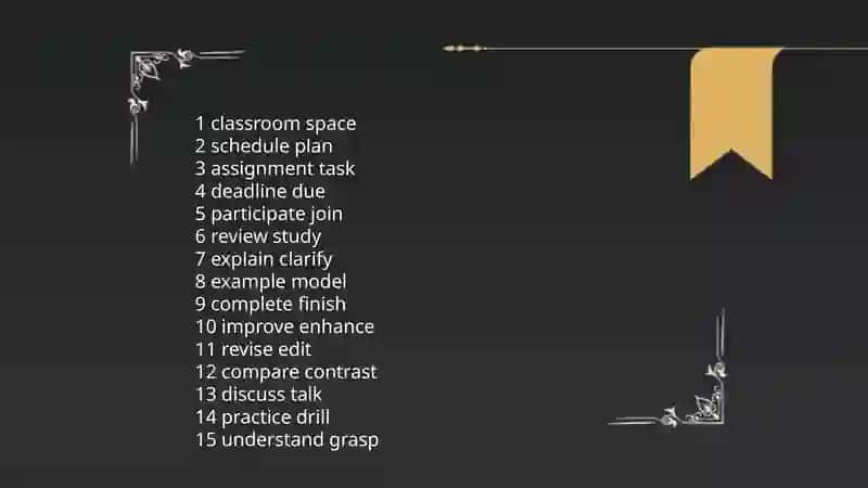 Plan: Unit 1 vocabulary list to memorize 4