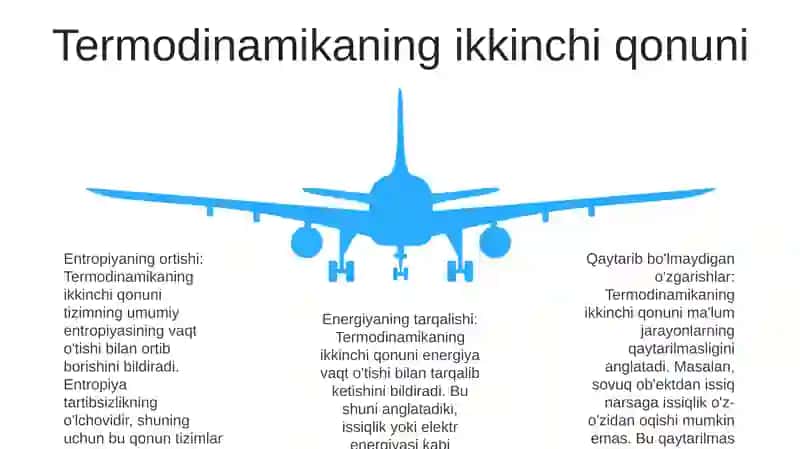 Kimyoviy Termodinamika Qonunlari 4