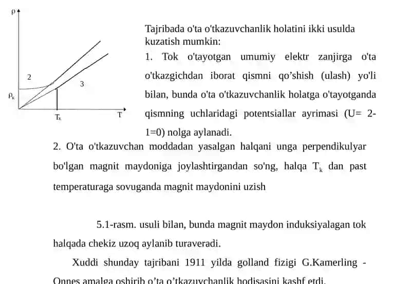 O’tao’tkazuvchanlik va uning kvantomekhanik talqini 4