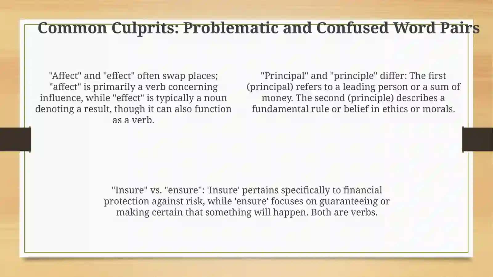 Navigating Tricky Terrain: Problematic and Confused Words 4