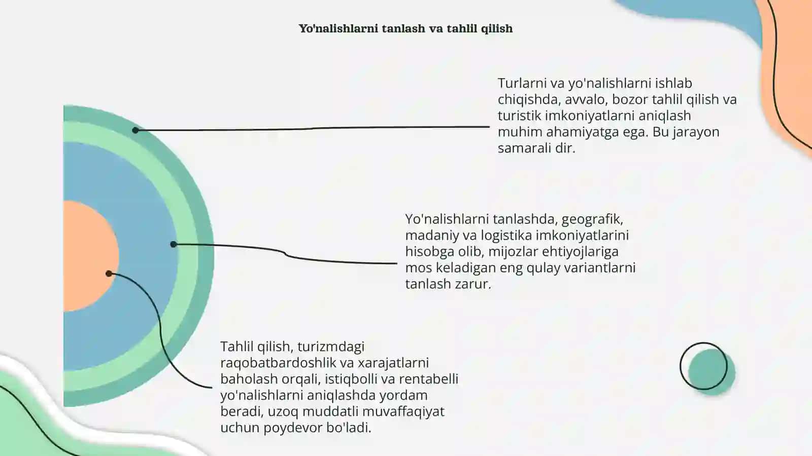 Turlarni va yo'nalishlarni ishlab chiqish 4
