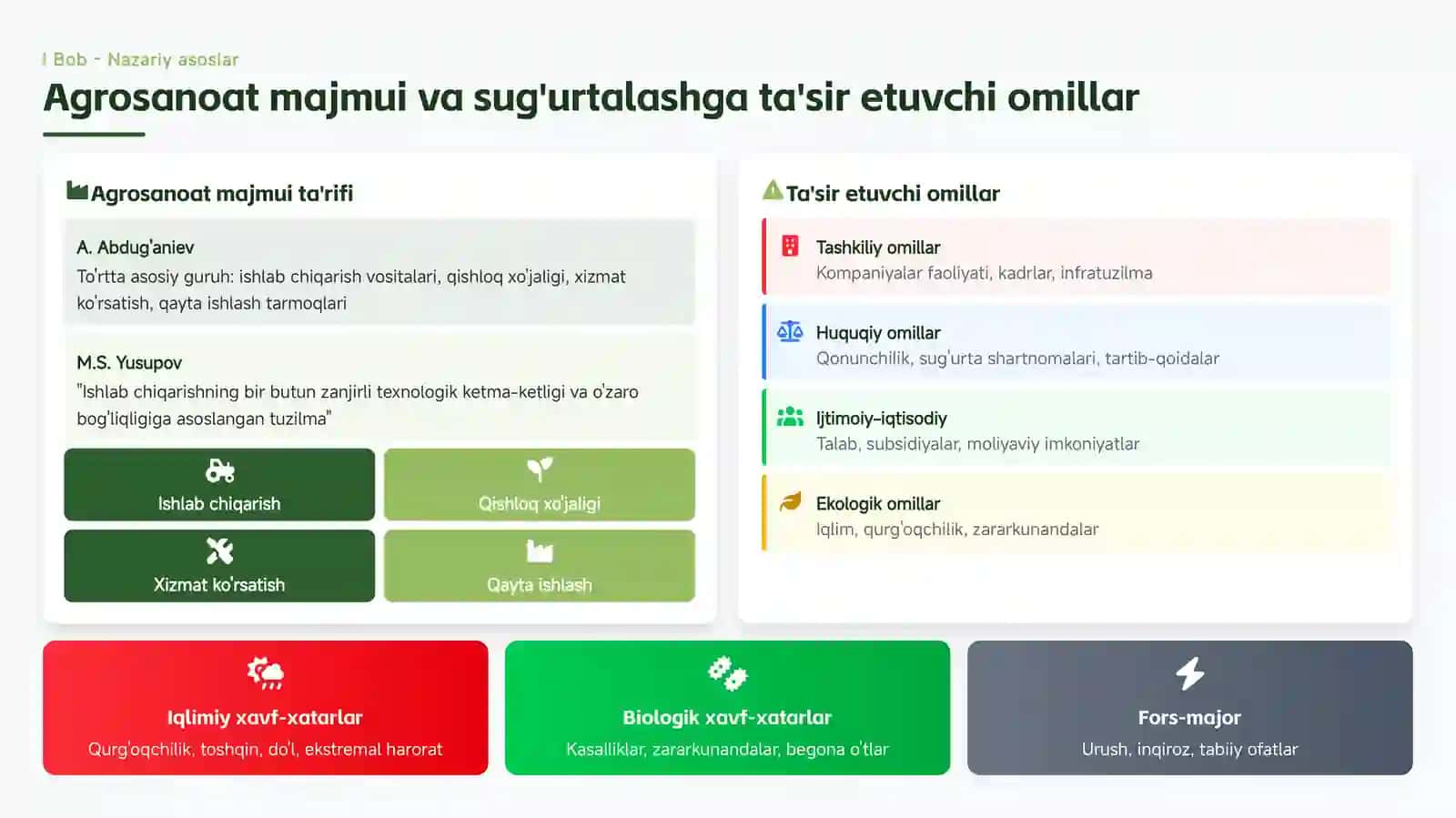 MAGISTRLIK DISSERTATSIYASI 4