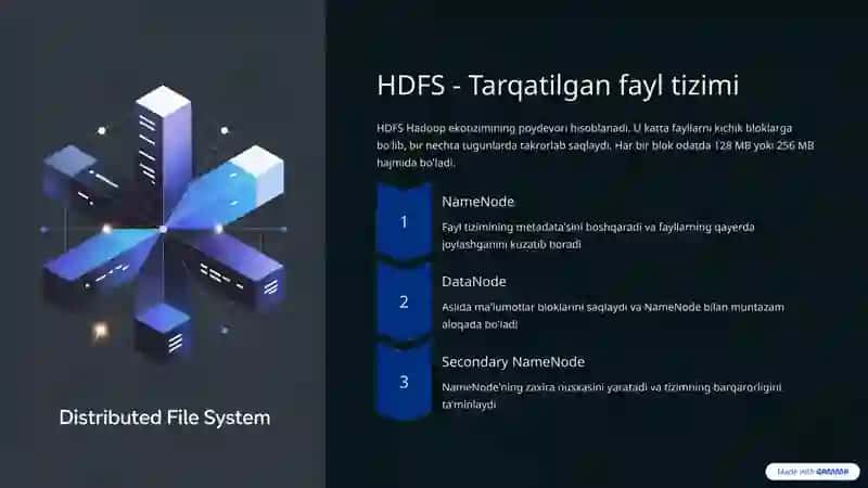 Apache Hadoop 4