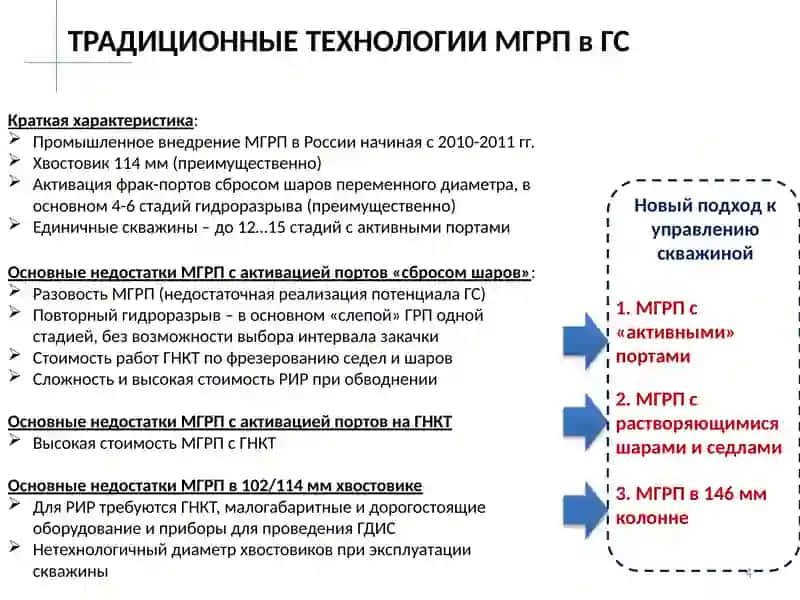 НОВЫЕ ПОДХОДЫ К ЗАКАНЧИВАНИЮ ГОРИЗОНТАЛЬНЫХ СКВАЖИН С МГРП 4