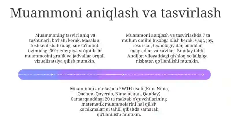 Rasmlar va Formulalar: Asosiy Tushunchalar 4
