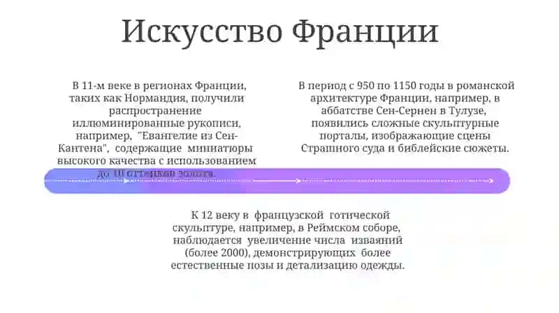 Искусство 9 - первой половины 12 века. 4