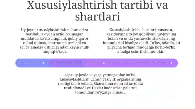 Davlat uy-joy fondini xususiylashtirish to'g'risidagi qonuni 4