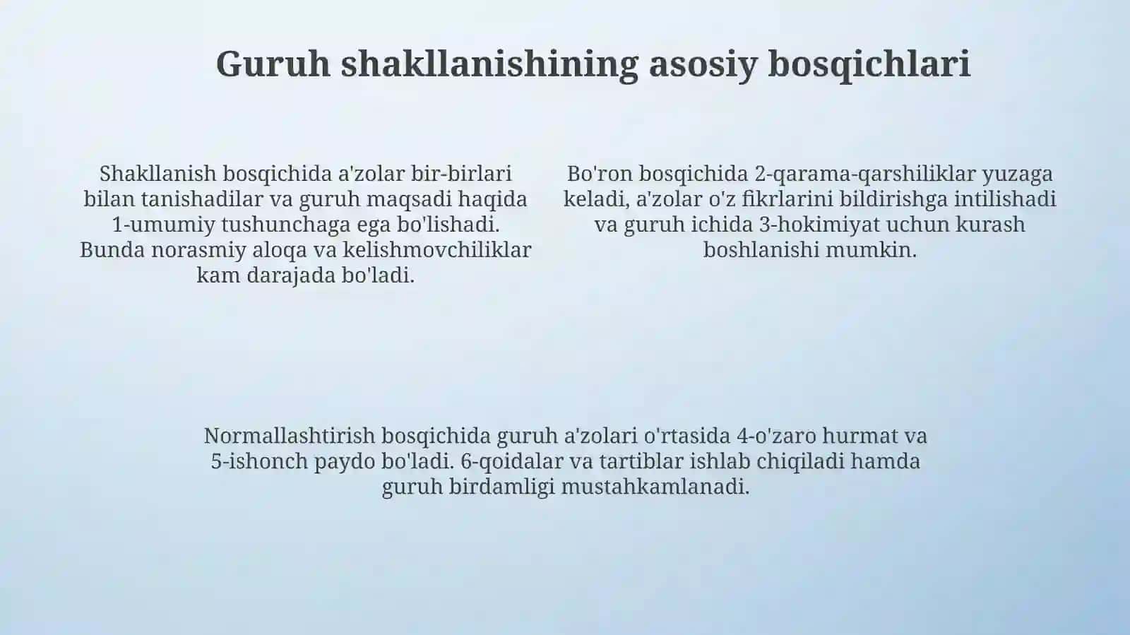 Guruh  dinamikasi  va  uni  rivojlantirishning  asosiy  bosqichlari 4