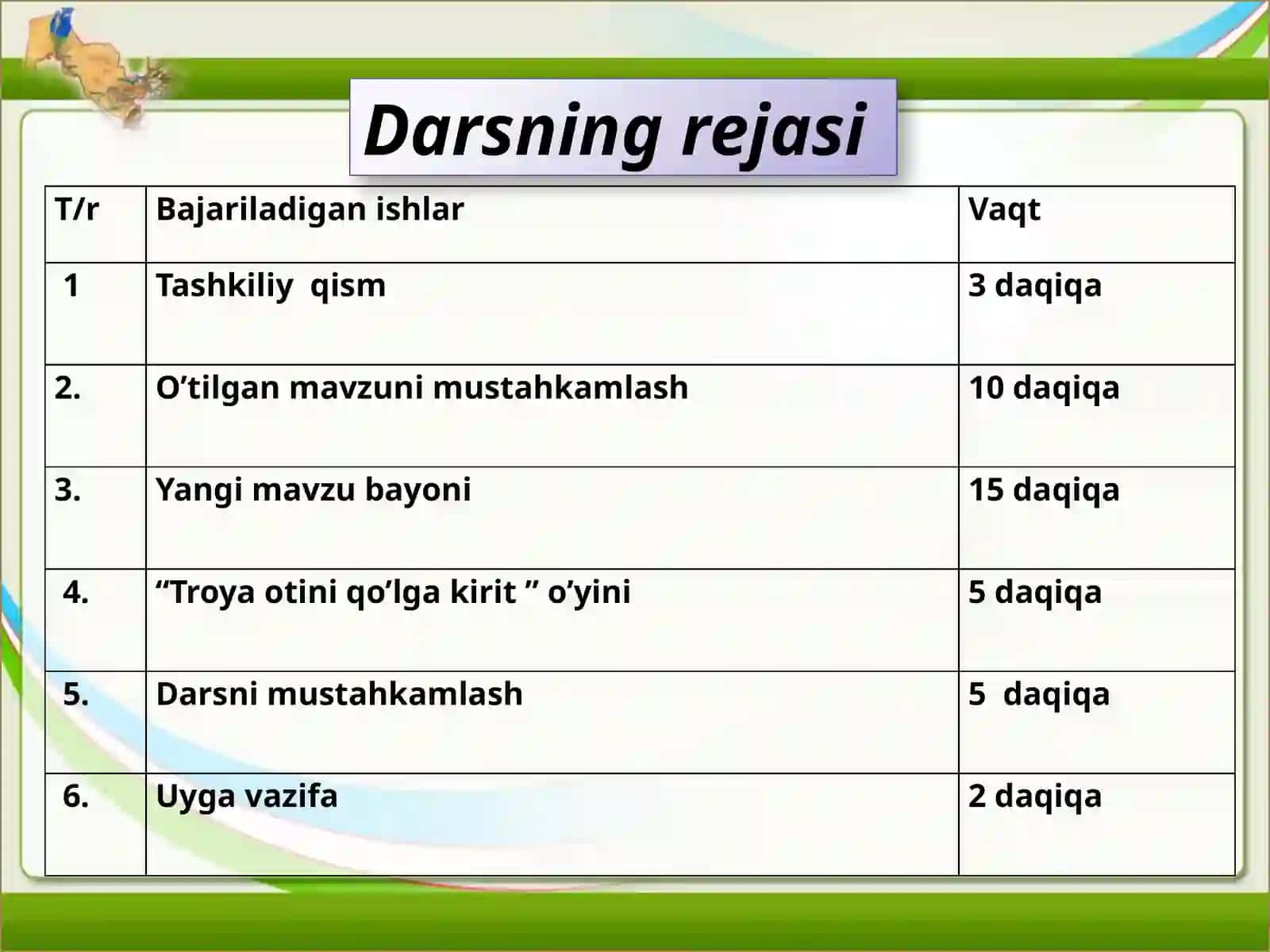 6-sinf Tarix Qadimgi Yunonistonning yuksalishi dars ishlanma 4