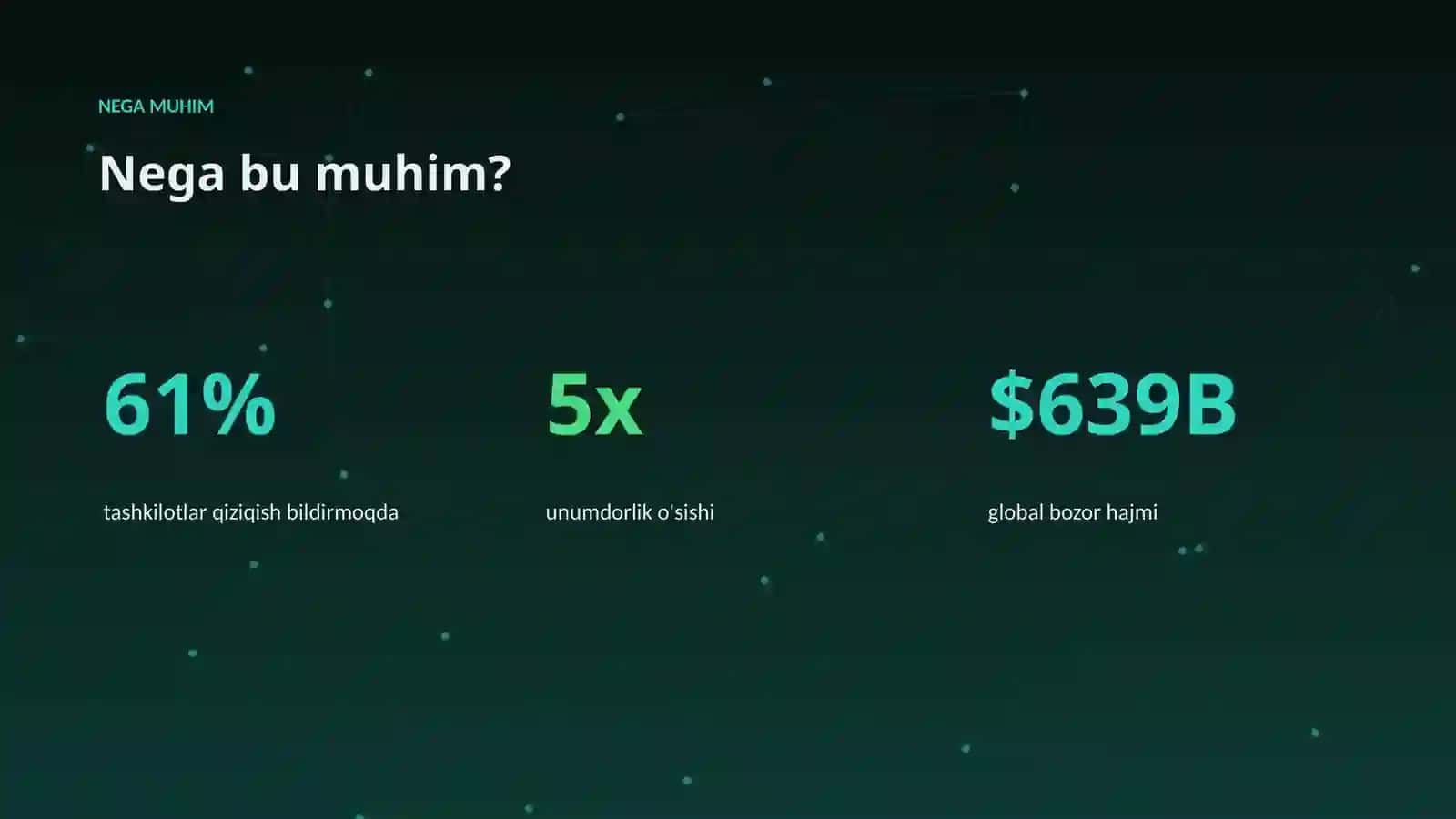 AI INSIGHTS • PREMIUM TAQDIMOT 4