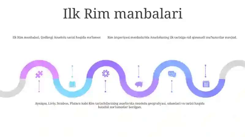 Rim Manbalarida O'Lkamiz Tarixiga Oid Malumotlar 4