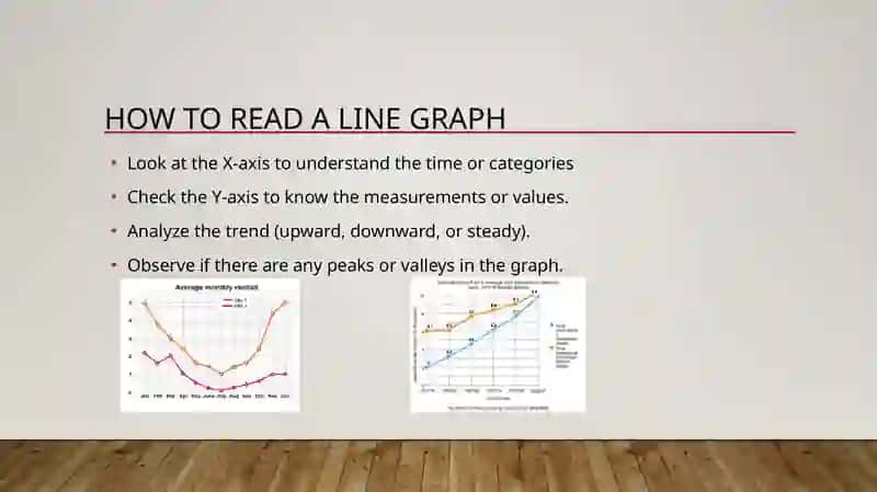 Line graphs 4