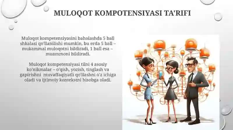 Muloqot Ko'nikmalarini Rivojlantirish 4