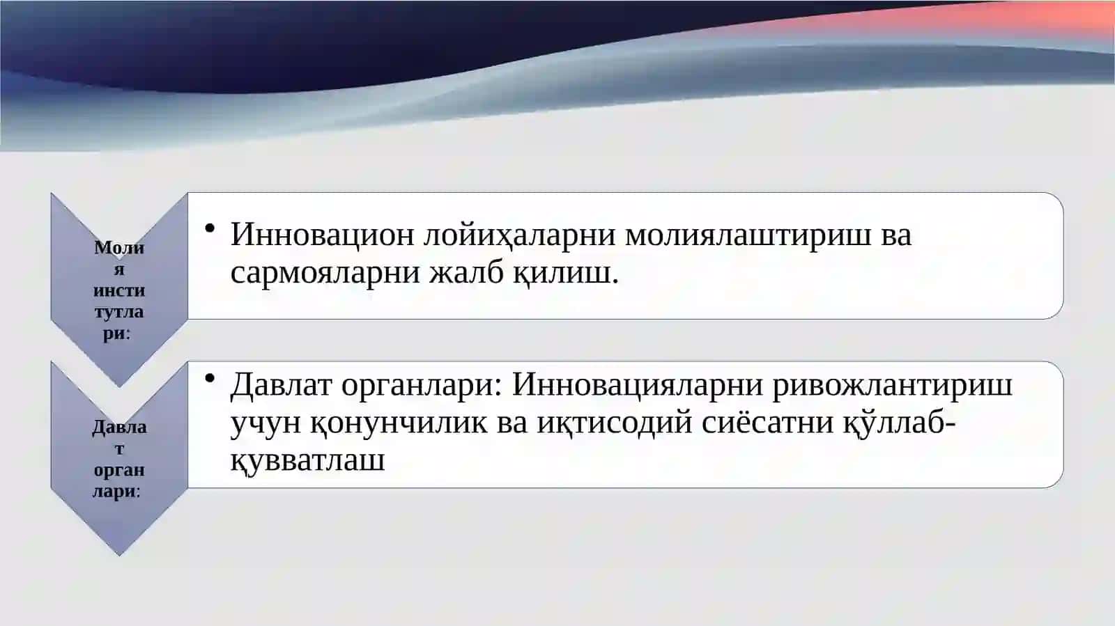 Миллий инновацион тизимлар 4