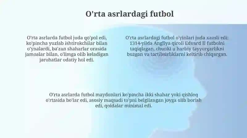 Fudbolkelibchiqishtarixi 4