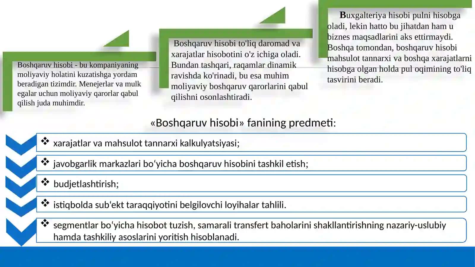 Boshqaruv hisobiga kirish 4