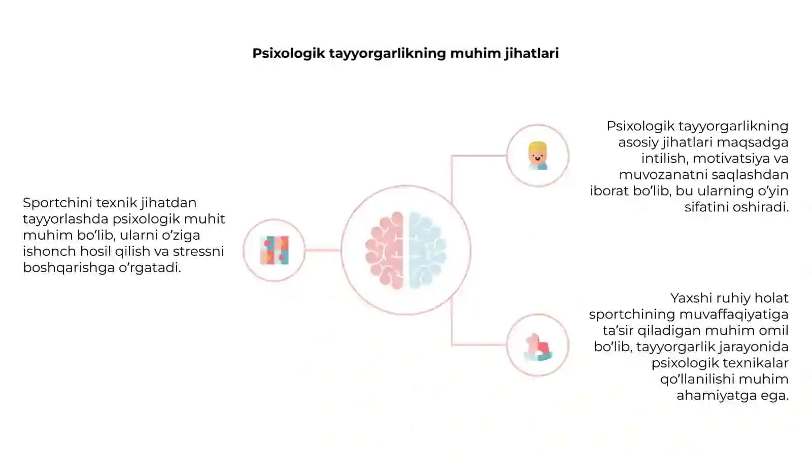 Sportchini texnik tayyorlashning psixologik asoslari 4