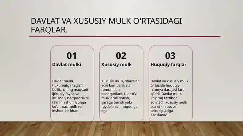 mulkchilik shakllarining iqtisodiy rivojlanishga taʼsiri 4