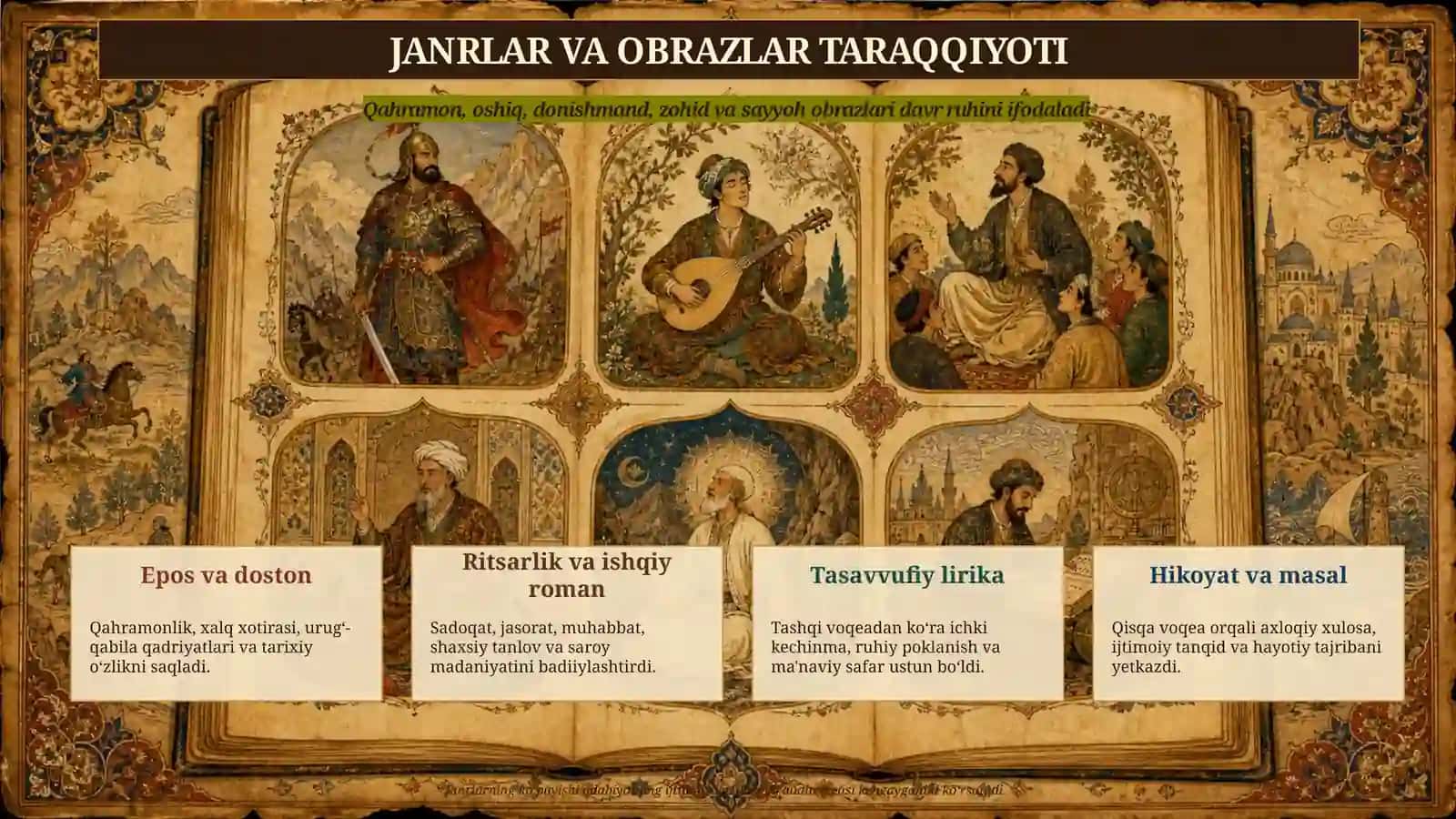 O‘RTA ASRLAR JAHON ADABIYOTI TARIXINING TARAQQIYOT TAMOYILLARI 4