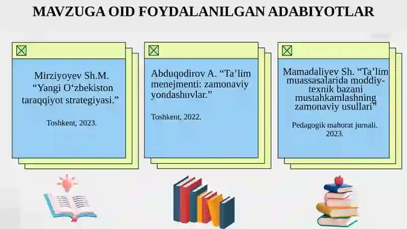 MAKTABNI RIVOJLANTIRISHDA MAVJUD MODDIY  VA NOMODDIY RESURSLARNI KO‘PAYTIRISH AMALIYOTI 4