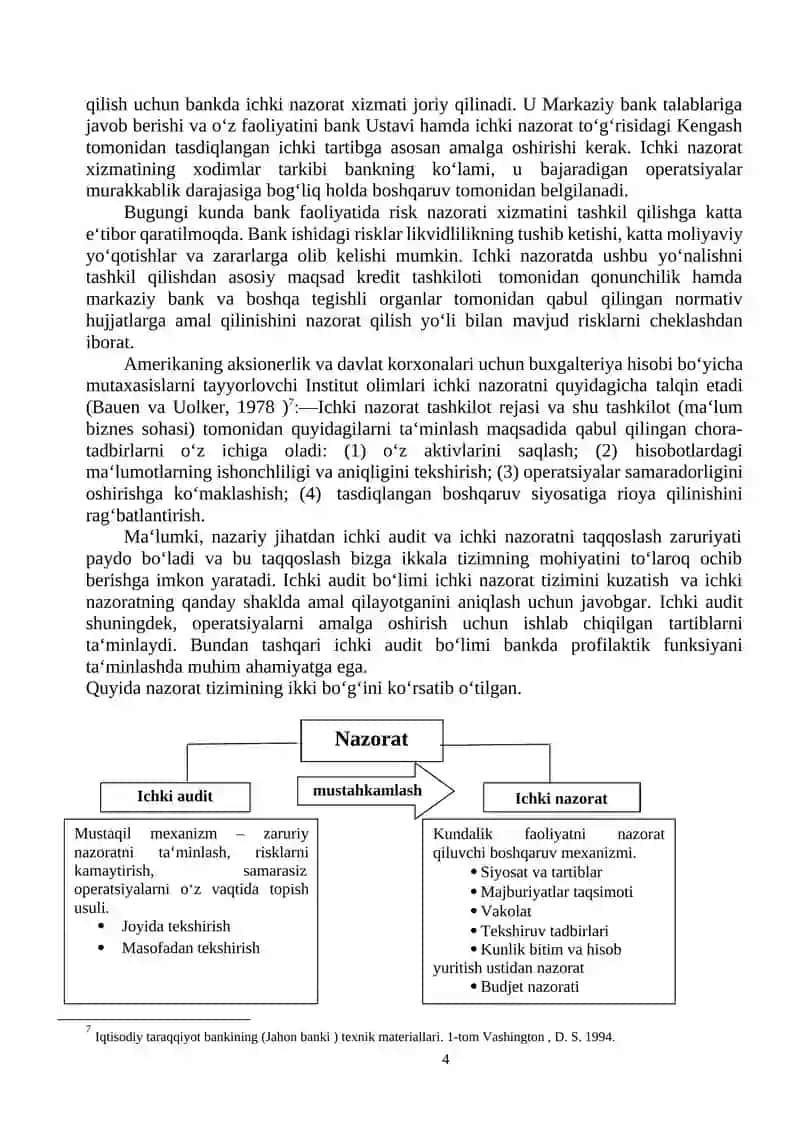 BANK ICHKI NAZORATI 4